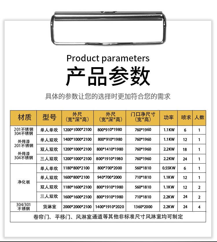 食品行業風淋室參數規格